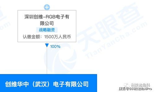 創(chuàng)維RGB電子在武漢設(shè)立子公司，布局5G通信技術(shù)服務(wù)與信息技術(shù)咨詢